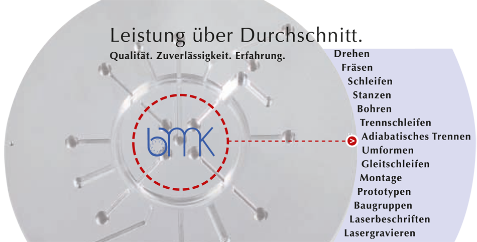 Unternehmen Leistung über Durchschnitt - BMK Baumann